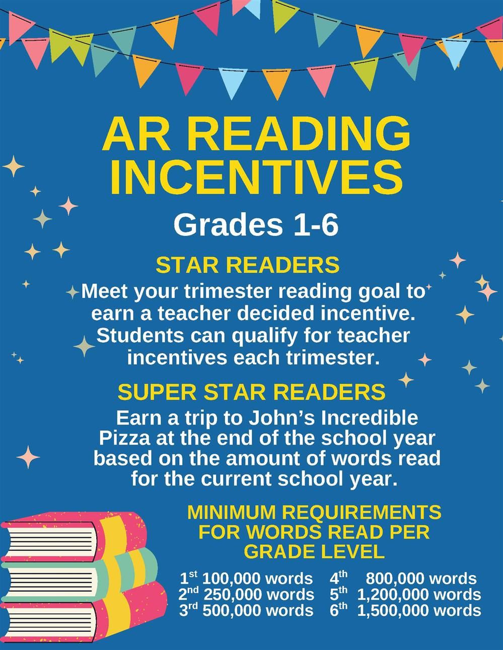 Accelerated Reader incentives for students in grades 1-6